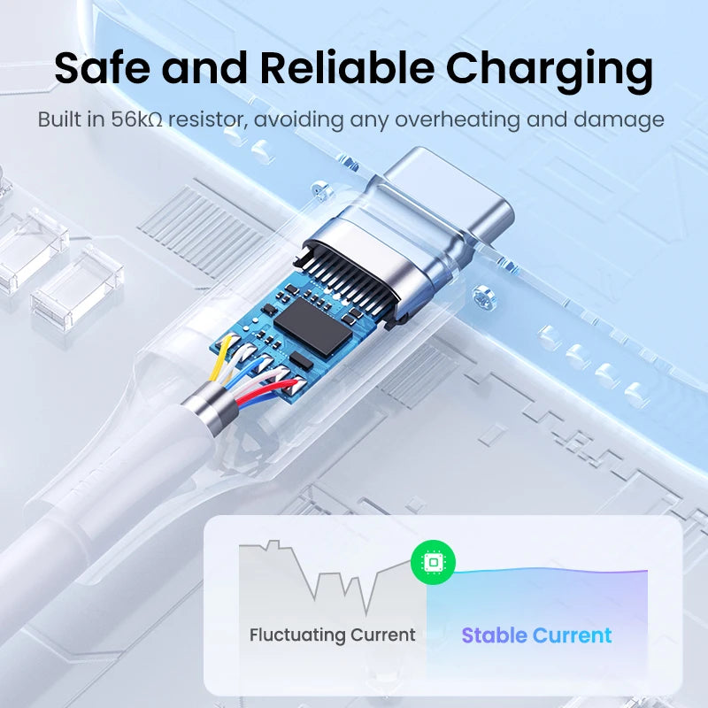 UGREEN USB-C to USB-C Cable | 3A Fast Charging & Data Sync | Sova