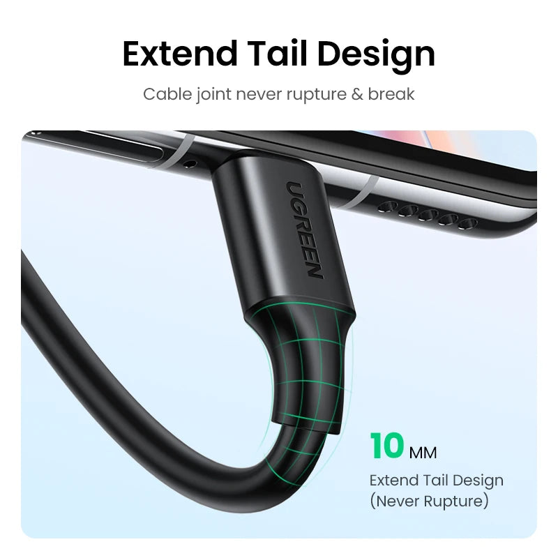 UGREEN USB-C to USB-C Cable | 3A Fast Charging & Data Sync | Sova