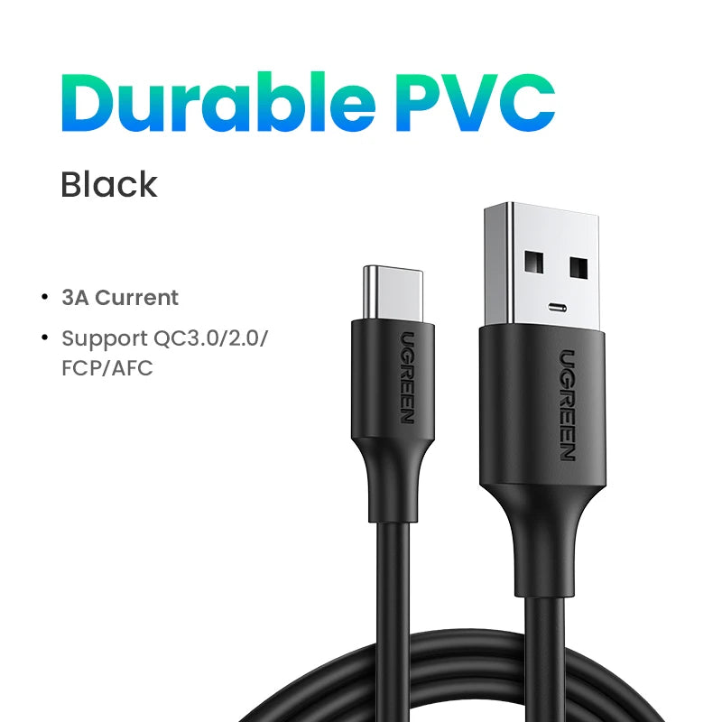 UGREEN USB-C to USB-C Cable | 3A Fast Charging & Data Sync | Sova