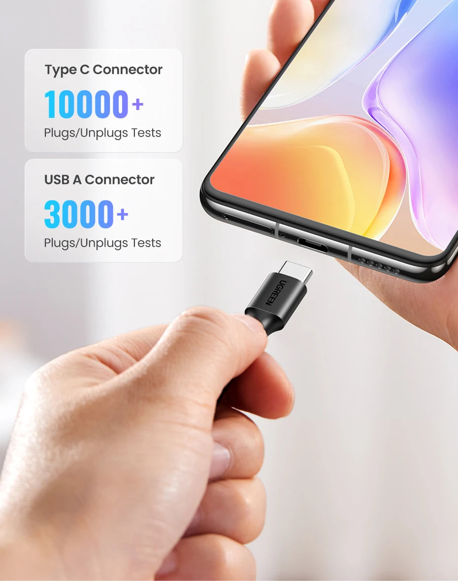 UGREEN USB-C to USB-C Cable | 3A Fast Charging & Data Sync | Sova