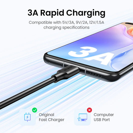 UGREEN USB-C to USB-C Cable | 3A Fast Charging & Data Sync | Sova